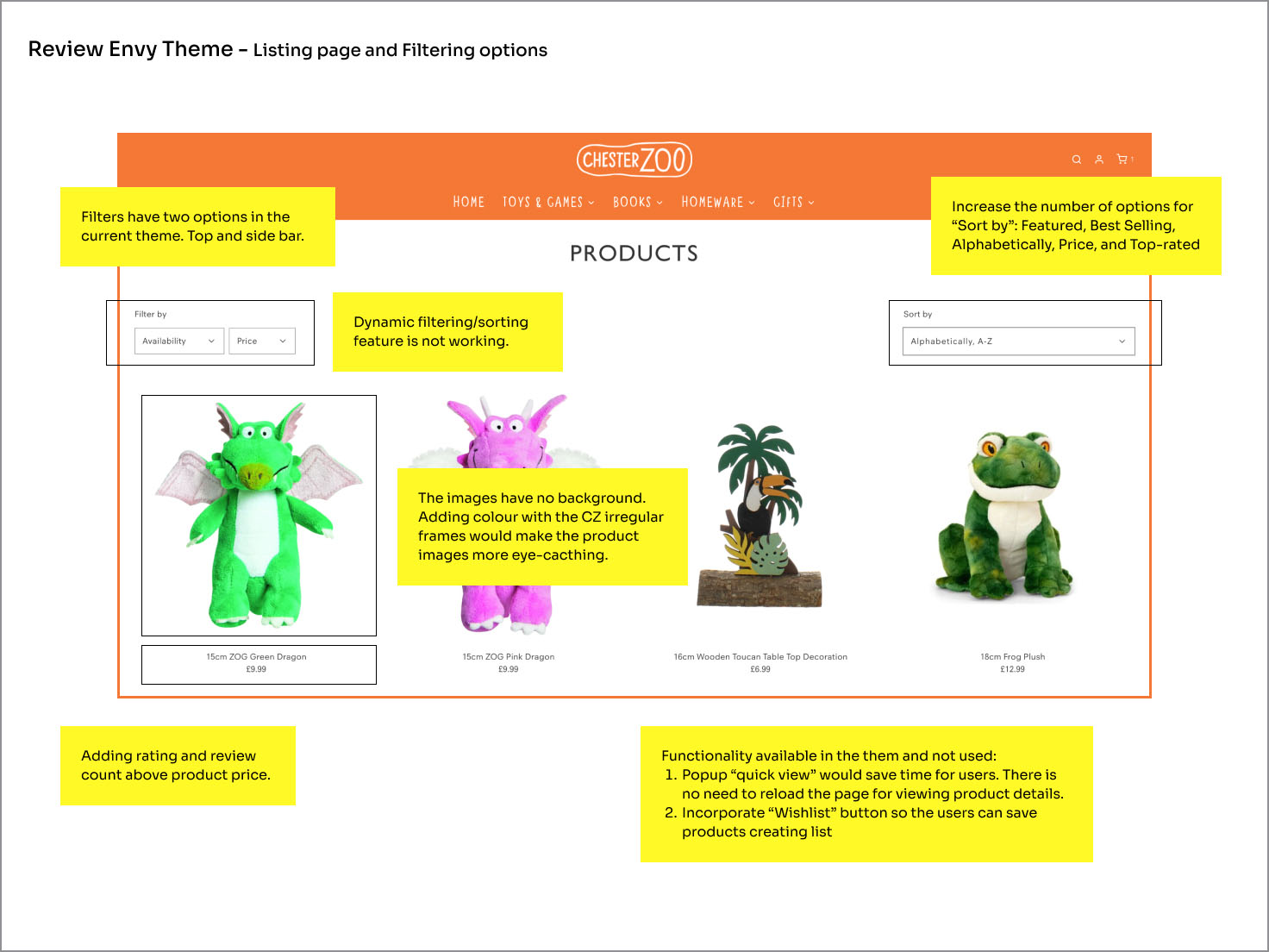 Shopify web designer review of Envy Shopify theme. 