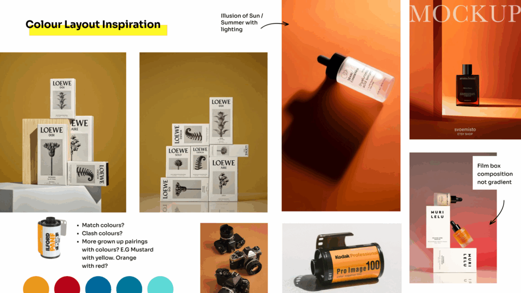 Ilford photoshoot moodboards