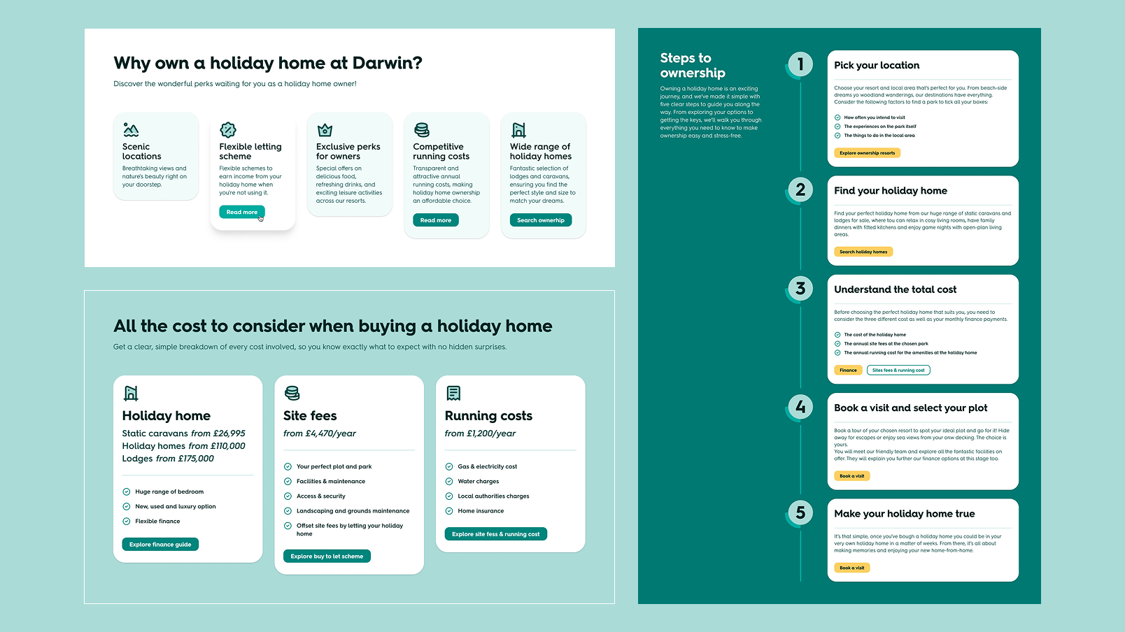 Ownership component